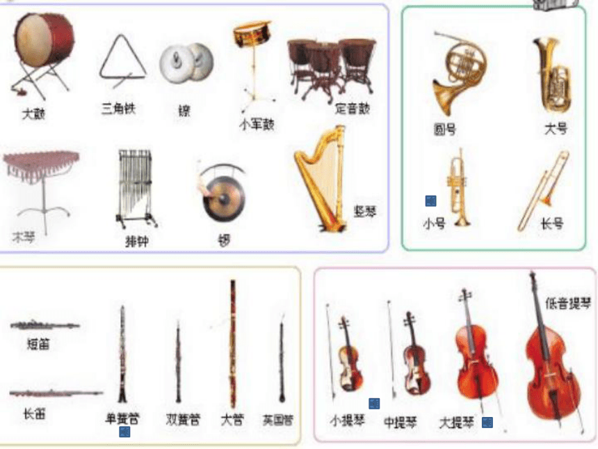 2欣赏青少年管弦乐队指南片段课件10ppt